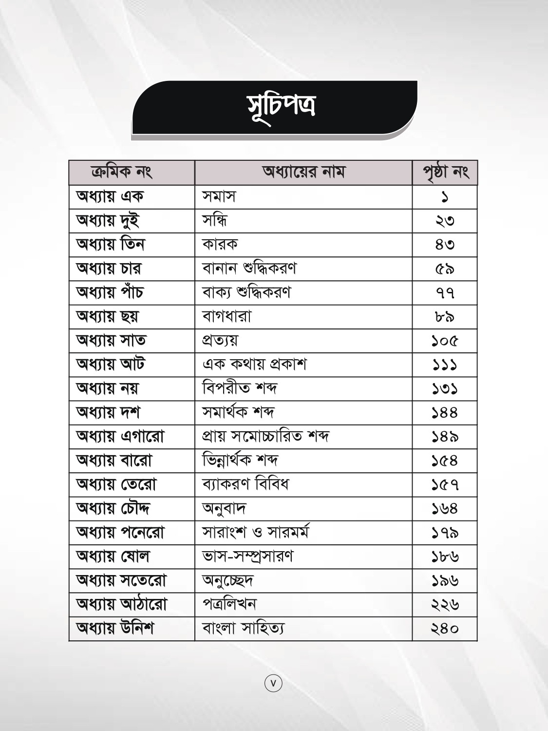 টিউটর লিখিত বাংলা