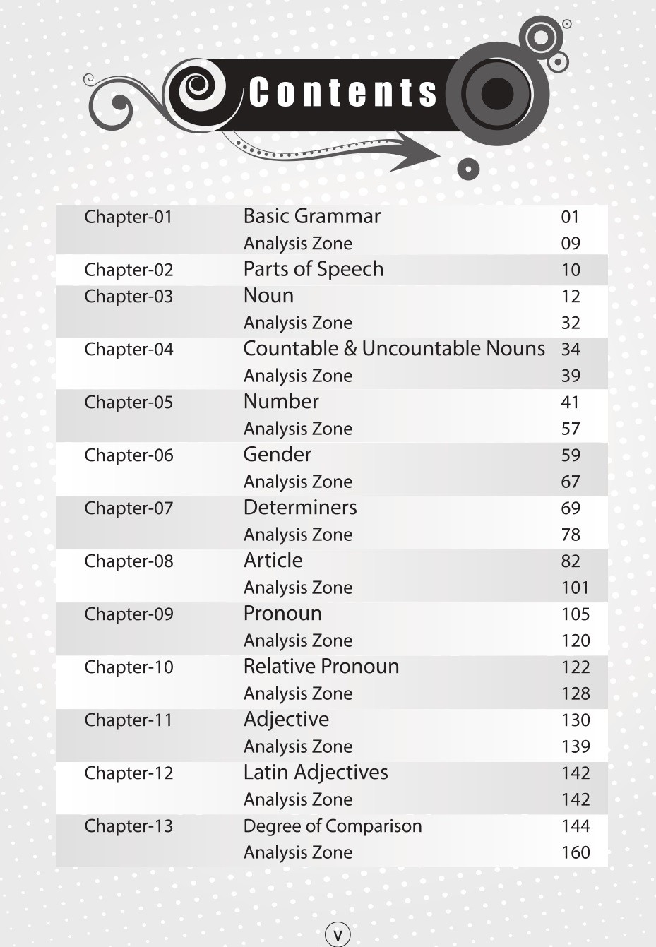 English Tutor বইয়ের সাথে ৬ মাস মেয়াদী English live কোর্স ফ্রি❗