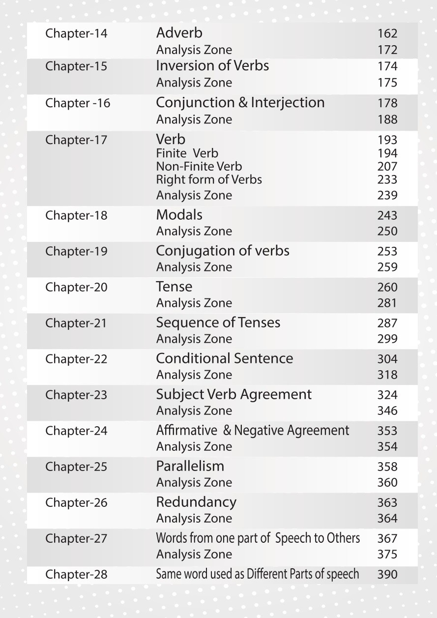 English Tutor বইয়ের সাথে ৬ মাস মেয়াদী English live কোর্স ফ্রি❗