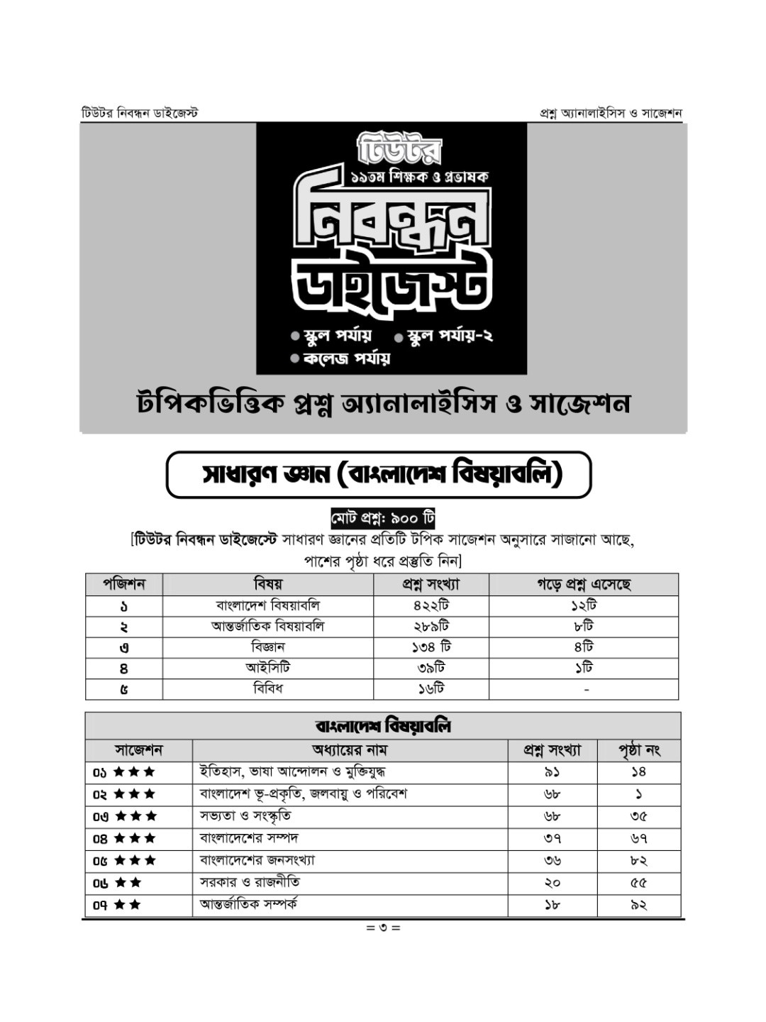 টিউটর ১৯তম শিক্ষক ও প্রভাষক নিবন্ধন ডাইজেস্ট